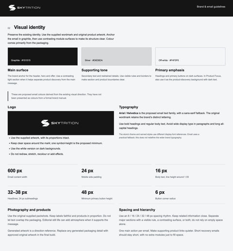 High-resolution Skytrition email brand guideline showing the full colour, logo, typography and spacing system.